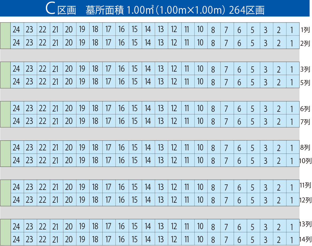 C区 1㎡　永代供養付　芝生墓所